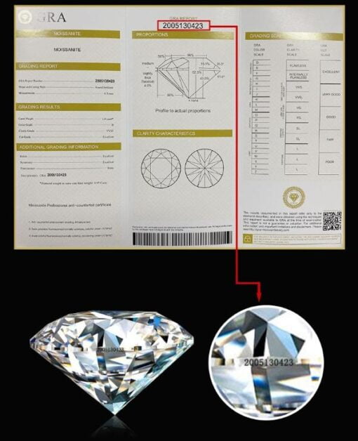 Dây chuyền Kim cương Moissanite Sakira