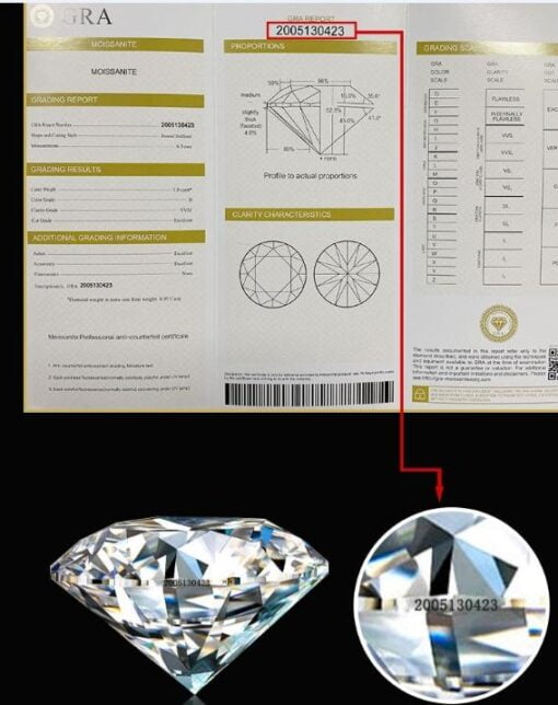 Dây chuyền Kim cương Moissanite Luxury